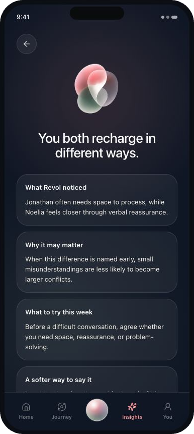 Relationship insight detail screen